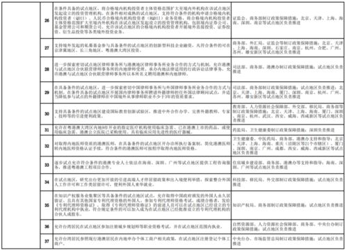 商务部：长和卖港口各方不得规避审查