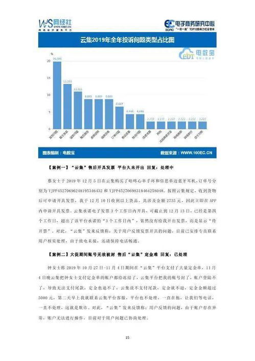 辽交的电子商务专业代码