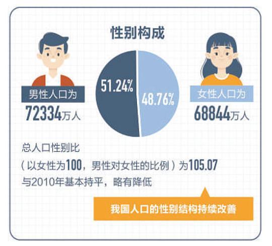 曝日本政府计划征收单身税，应对人口老龄化挑战的新举措