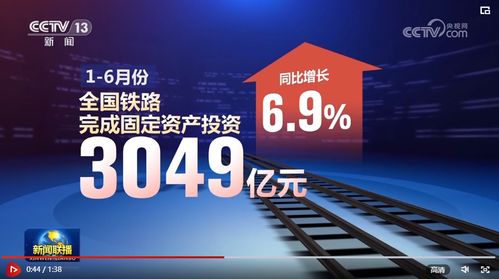 从七个“更”读懂中国经济
